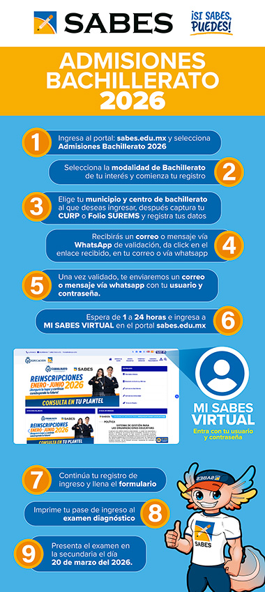 infografia_bachillerato