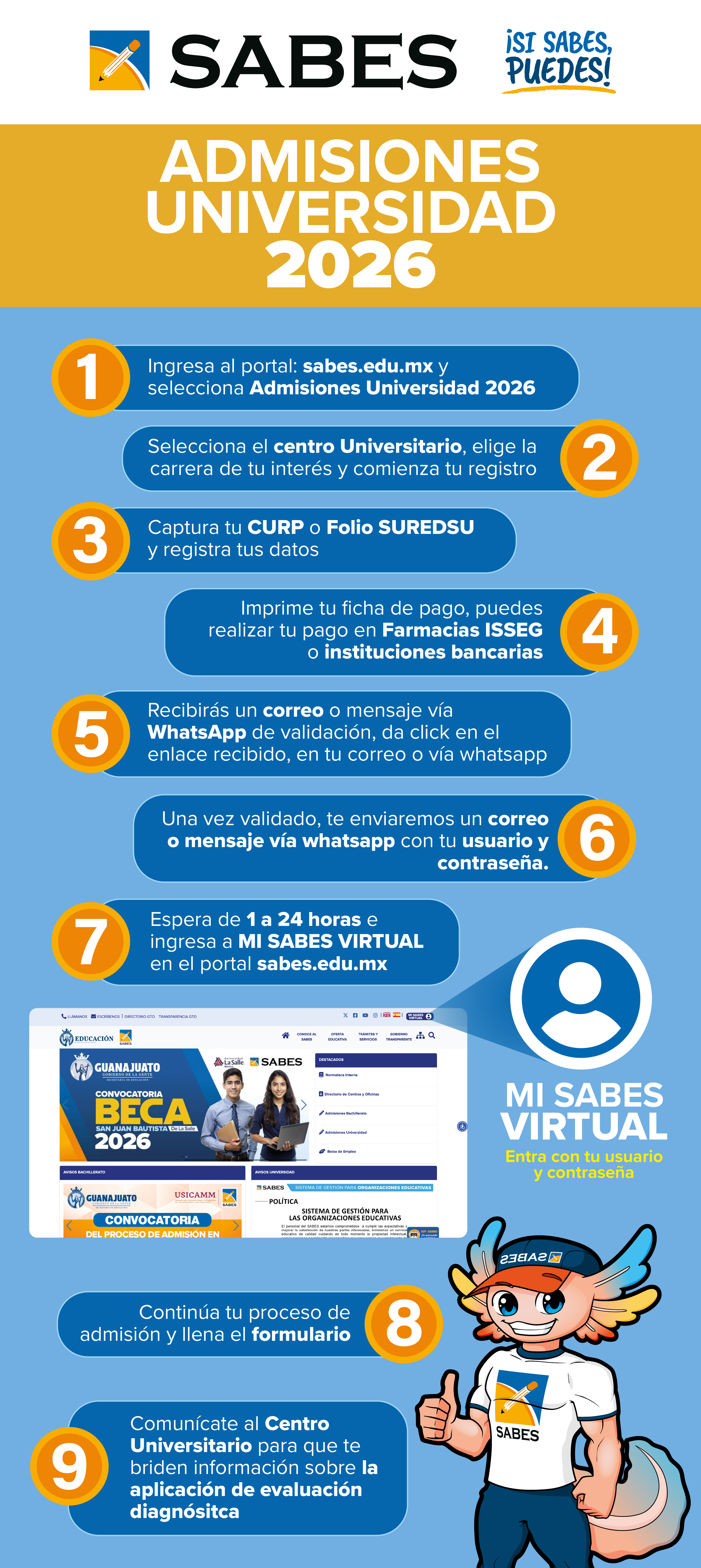 infografia_universidad