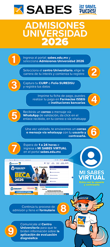 infografia_universidad